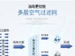 空氣消毒機的結構和原理